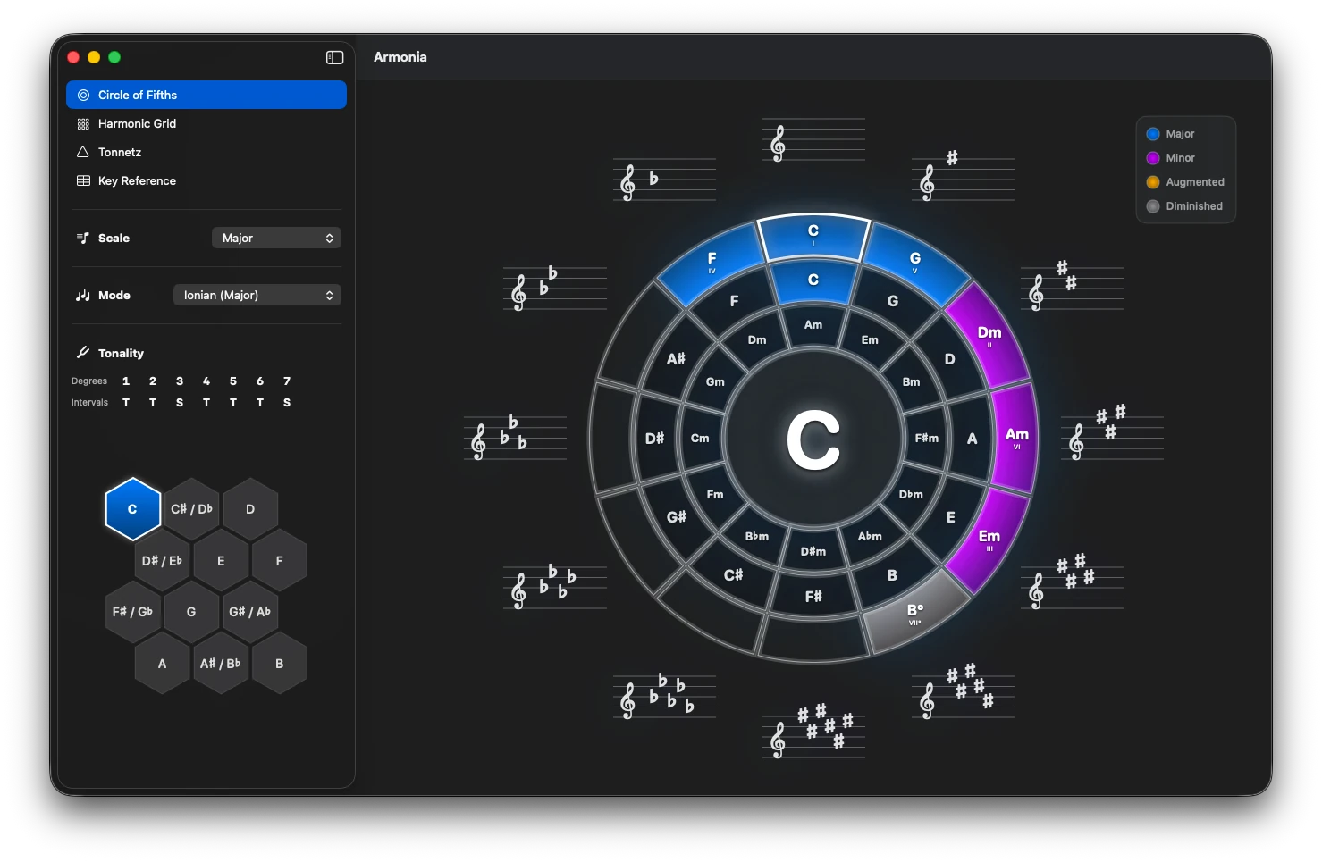Armonia Interface - Circle of Fifths