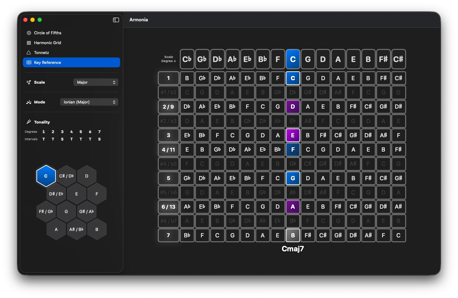 Key Reference Interface